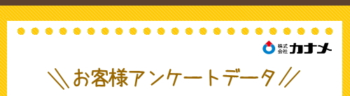 株式会社カナメ　お客様アンケートデータ
