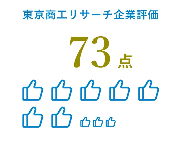 東京商工リサーチ企業評価 73点