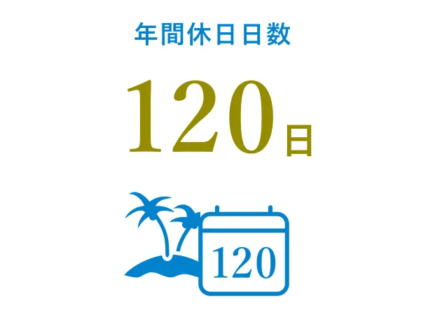 年間休日日数 120日