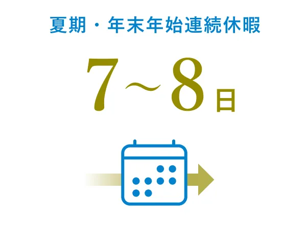 夏期・年末年始連続休暇 7〜8日